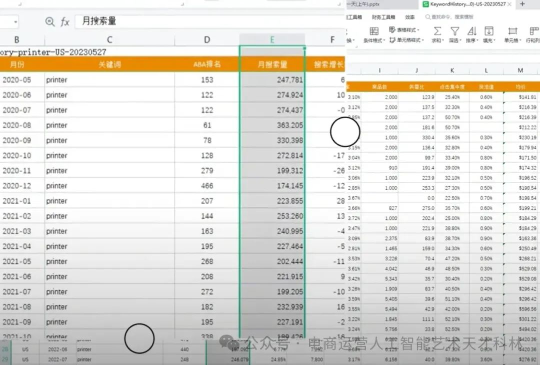 利用AI来做跨境电商,A+Excel 数据效率飞起! 利用AI来做跨境电商,A+Excel 数据效率飞起!